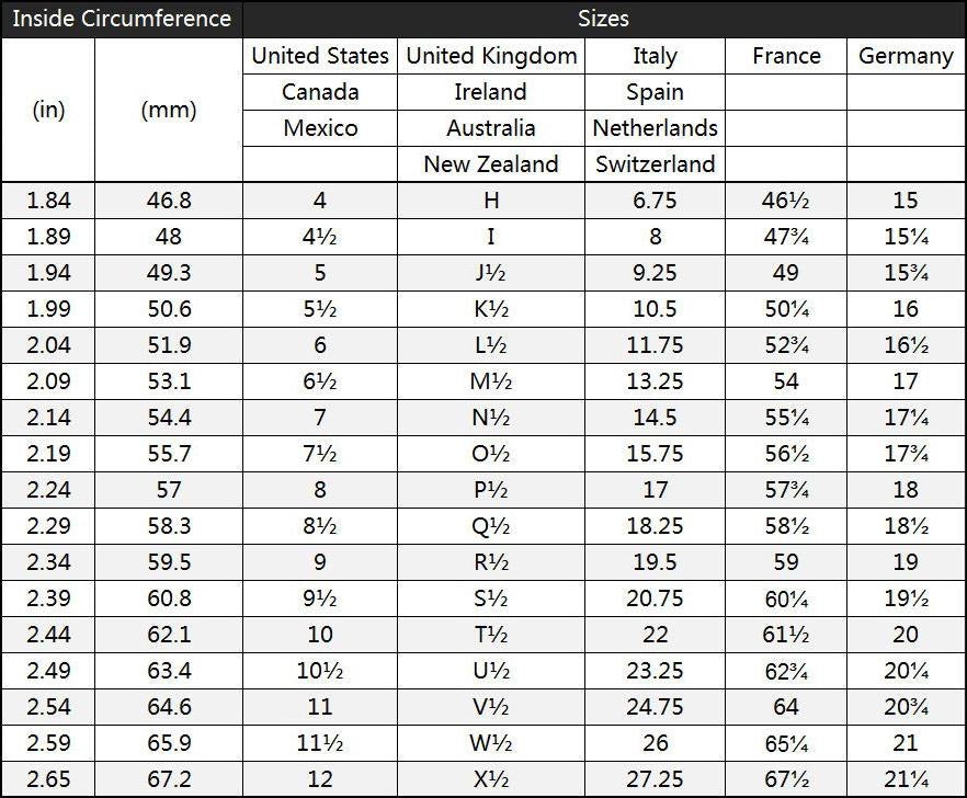 Art Deco Geometrical Swirl Emerald & Clear Gold Ring